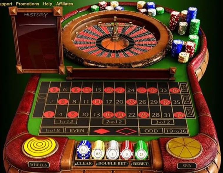 Cách Chơi Roulette Nhà Cái CWin Hiệu Quả